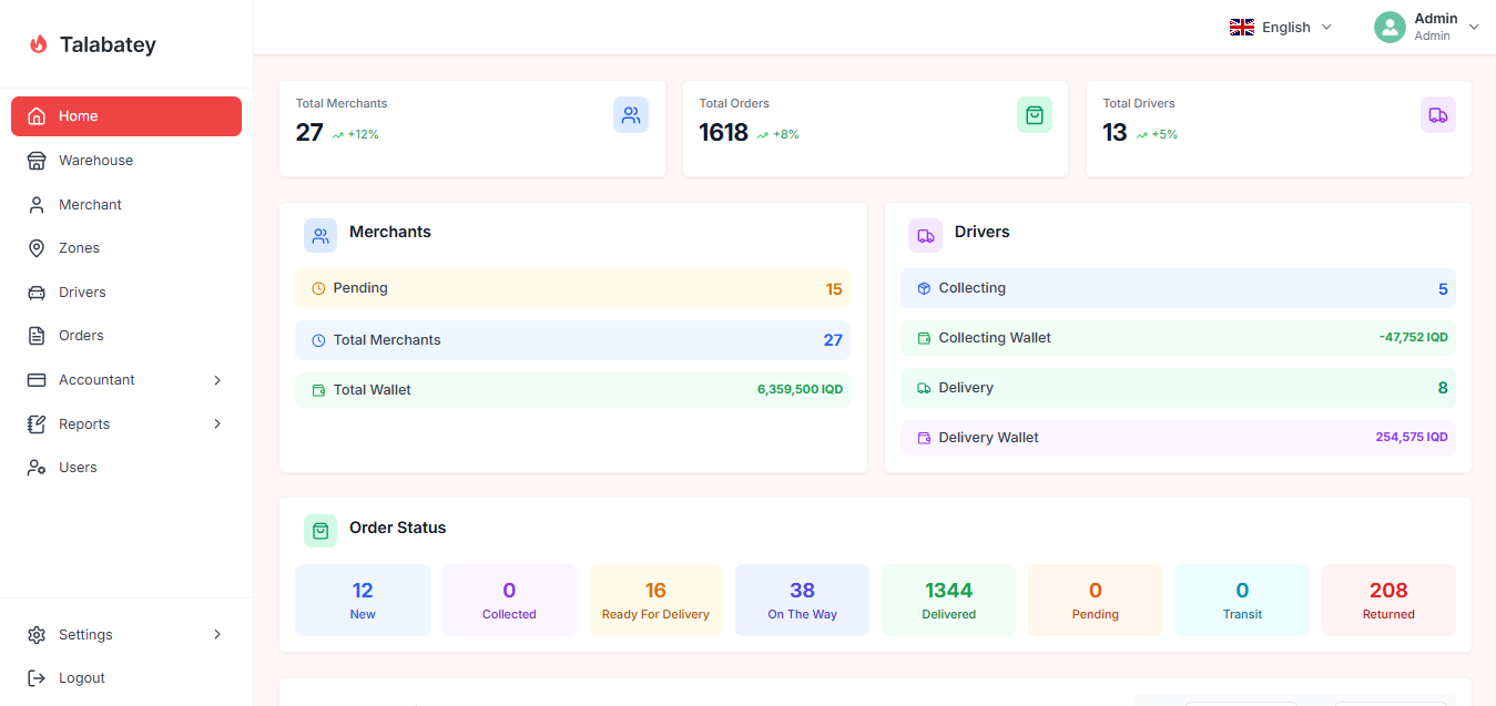 Project screenshot 1